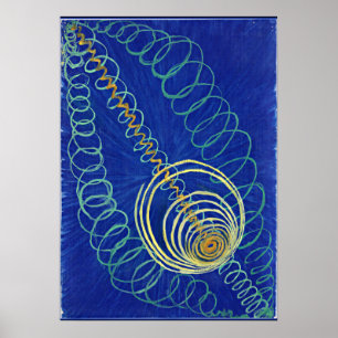 Klint - Primordal Chaos, Nr. 16 Poster