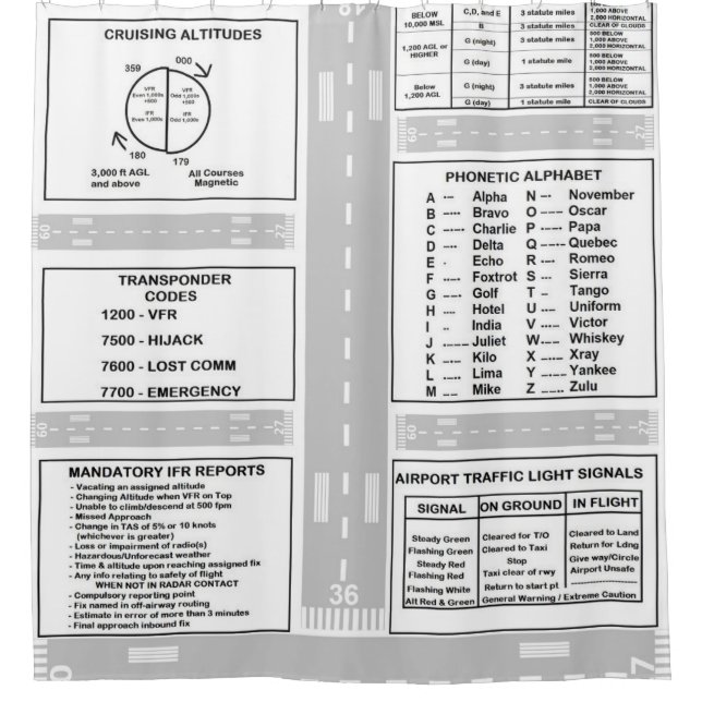 Kneeboard Duschvorhang (Vorderseite)