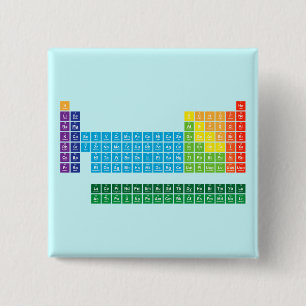 Knöpfe (Quadrat) Button