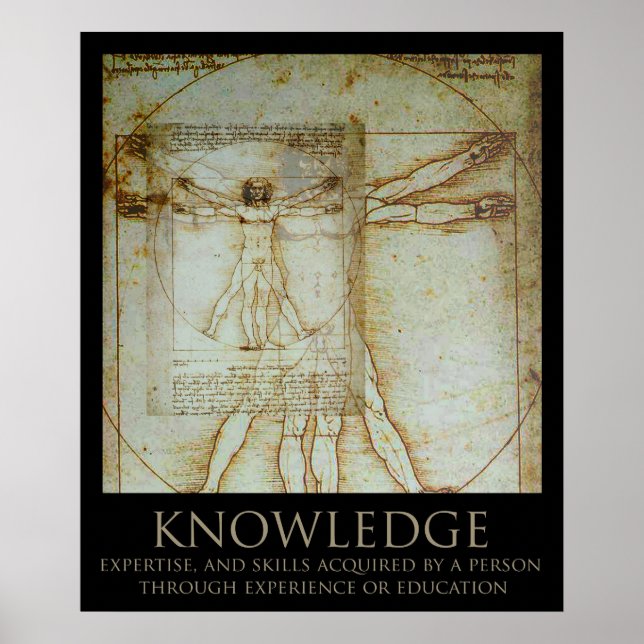 Knowledge Poster (Vorne)