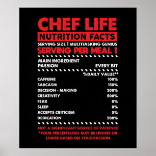 Koch Nutrition Fakten Poster