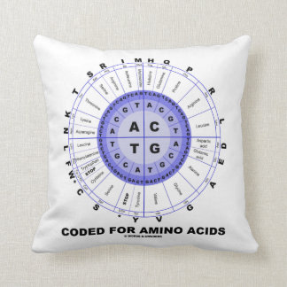 Kodiert für Aminosäuren (Aminosäure-Rad) Kissen
