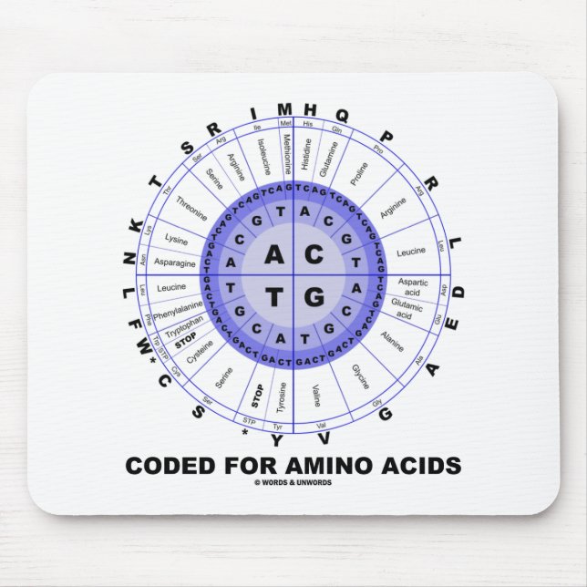 Kodiert für Aminosäuren (genetischer Code DNS) Mousepad (Vorne)