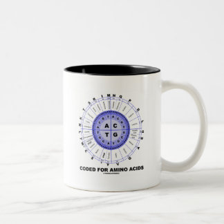 Kodiert für Aminosäuren (genetischer Code DNS) Zweifarbige Tasse
