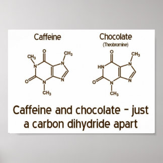 Koffein-Schokolade-Poster Poster