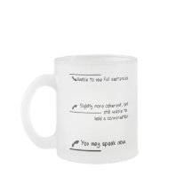 Koffein-waagerecht ausgerichtete Maße