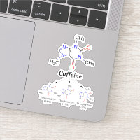 Koffeinmolekül (Chemie Coffee Atome) Student