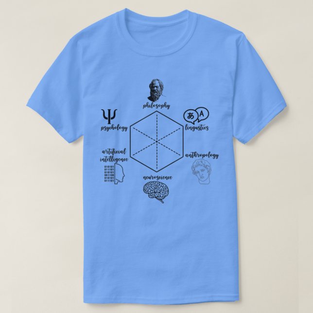 Kognitive Wissenschaft Hexagon Dark Academia Cogsc T-Shirt (Design vorne)