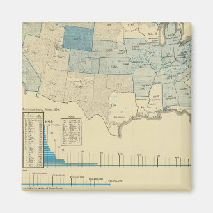 Kohlebergbaugebiete Magnet