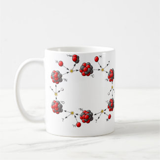 Kohlenstoff-Stickstoff-Sauerstoff- (CNO)Zyklus Tasse