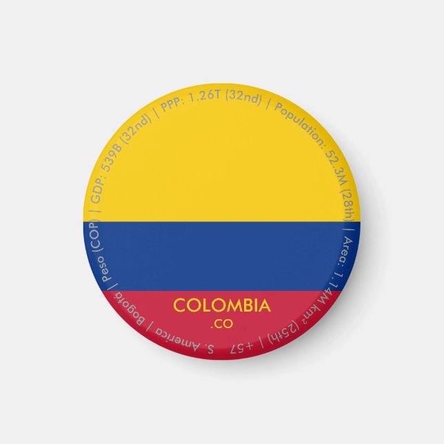 Kolumbien-Flagge-Magnet Magnet (Vorne)