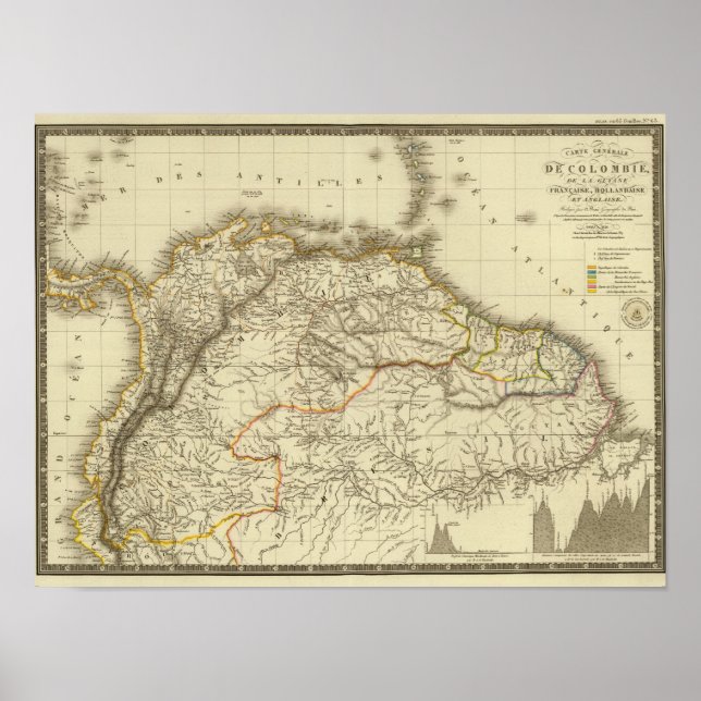 Kolumbien, Französisch-Guayana Poster (Vorne)