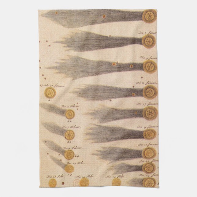 Kometen von Stanislaw Lubieniecki, Vintage Astrono Geschirrtuch (Vertikal)