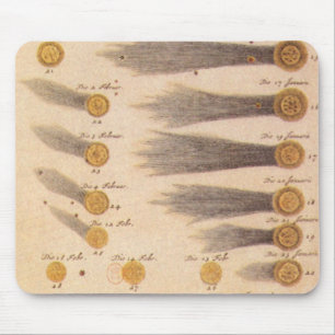Kometen von Stanislaw Lubieniecki, Vintage Astrono Mousepad