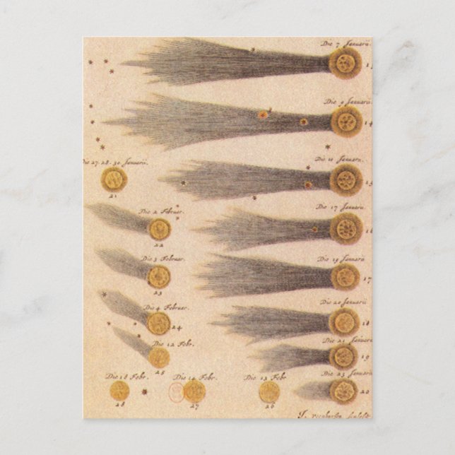 Kometen von Stanislaw Lubieniecki, Vintage Astrono Postkarte (Vorderseite)