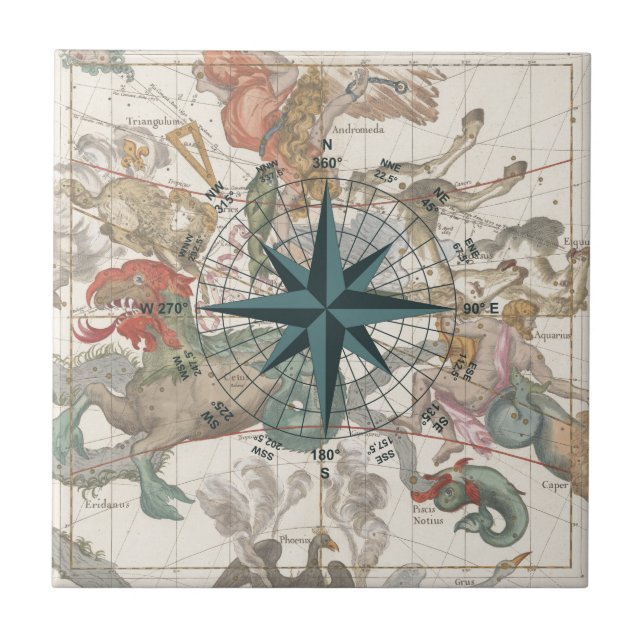 Kompass auf einer alten Karte Fliese (Vorderseite)