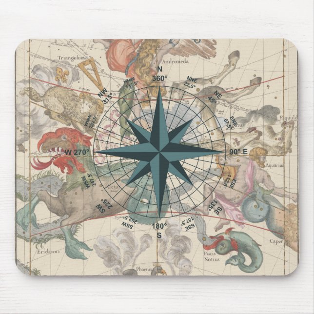 Kompass auf einer alten Karte Mousepad (Vorne)