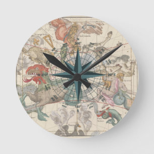 Kompass auf einer alten Karte Runde Wanduhr