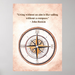 Kompass Poster