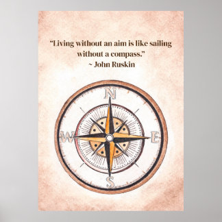 Kompass Poster