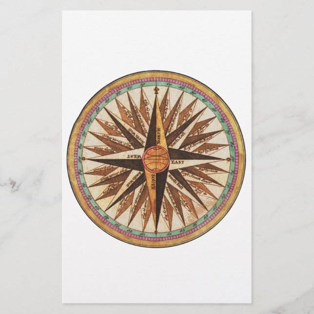 Kompassnavigator des Vintagen Schiffes (Vorderseite)