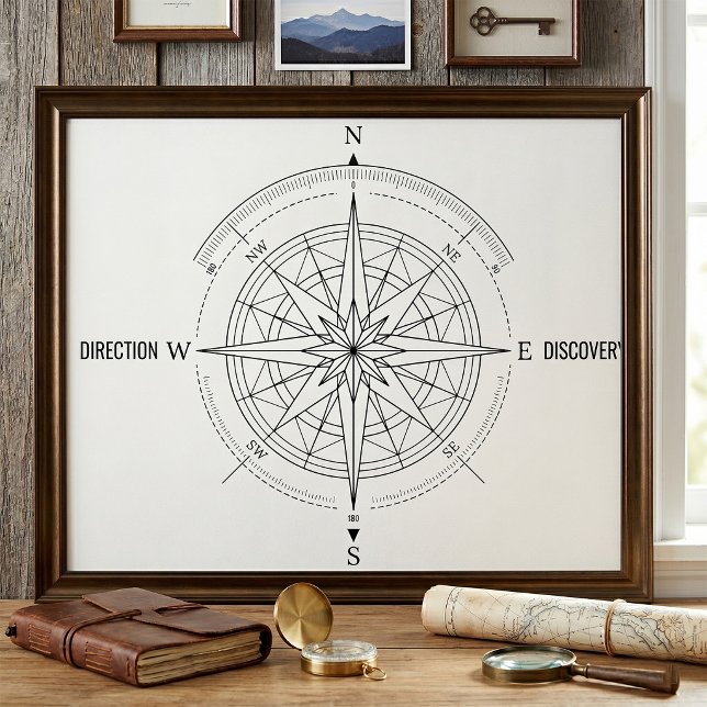 Kompassrose zur Richtungsfindung  Poster (Von Creator hochgeladen)