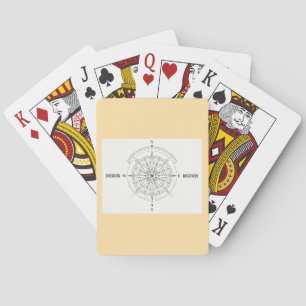 Kompassrose zur Richtungsfindung Spielkarten