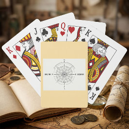 Kompassrose zur Richtungsfindung  Spielkarten