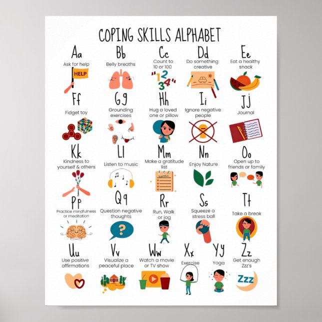 Kompetenzen Alphabet School Counselor Mental Healt Poster (Vorne)