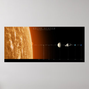 Komplettes Sonnensystem - Reise durch unser kosmis Poster