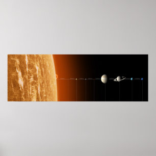 Komplettes Sonnensystem - Reise durch unser kosmis Poster