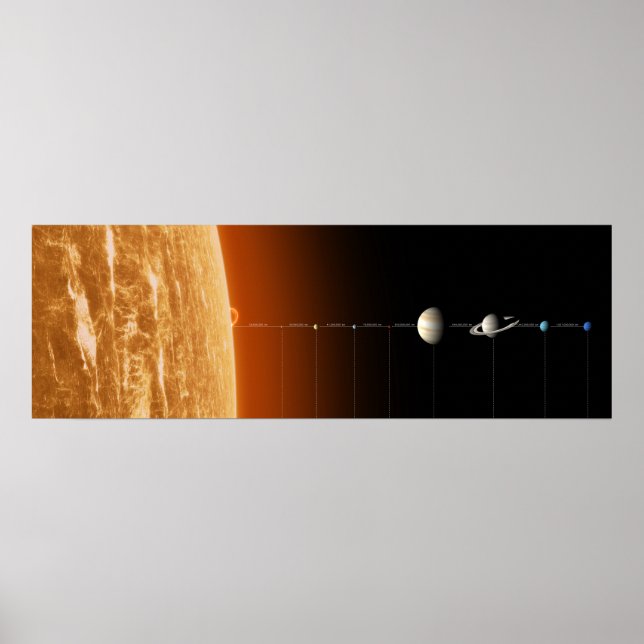 Komplettes Sonnensystem - Reise durch unser kosmis Poster (Vorne)