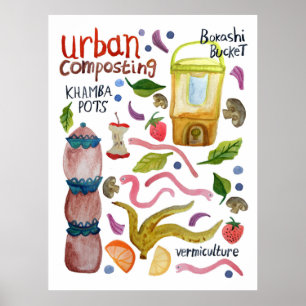 Kompostierung von Aquarellkunst Handschrift Öko Ge Poster