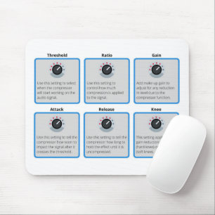 Komprimierung von Audiodateien Mousepad