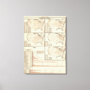 Konfessionsstatistik der Staaten Leinwanddruck