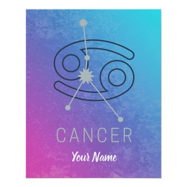Konstellation des Horoskops für Krebs Zodiac Star Poster (Vorderseite)