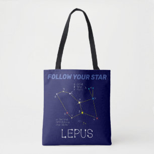 Konstellation Lepus