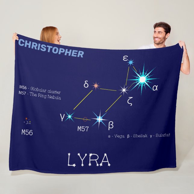 Konstellation Lyra Fleecedecke (Beispiel)