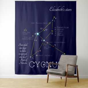 Konstellation Nördliche Hemisphäre Wandteppich