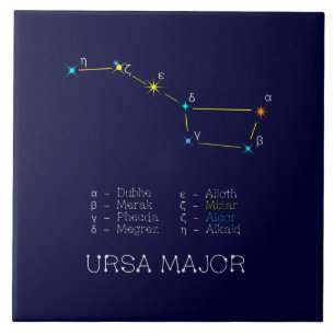 Konstellation Ursa Major Fliese
