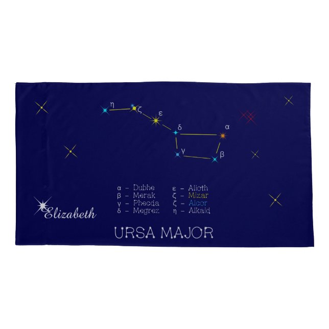 Konstellation Ursa Major Kissenbezug (Rückseite)
