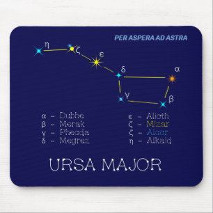 Konstellation Ursa Major Mousepad