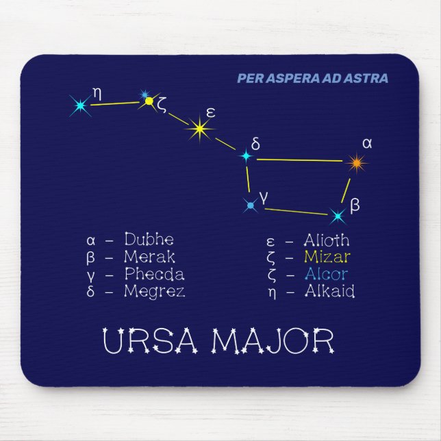 Konstellation Ursa Major Mousepad (Vorne)