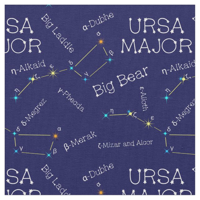 Konstellation Ursa Major Stoff (Nahaufnahme)