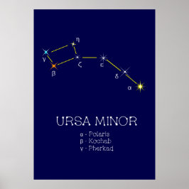 Konstellation Ursa Minor Poster