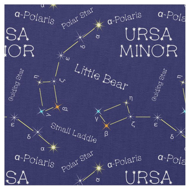Konstellation Ursa Minor Stoff (Nahaufnahme)