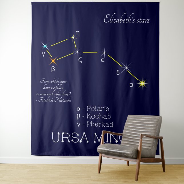 Konstellation Ursa Minor Wandteppich (Beispiel)