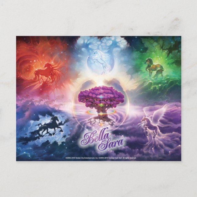 Konstellationen Postkarte (Vorderseite)