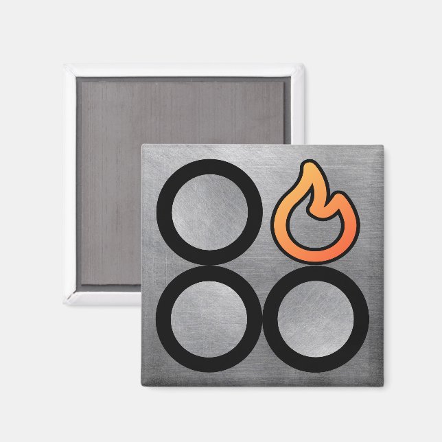 Kontrolle für die Hinterseite des Druckknopfs Magnet (Vorderseite/Rückseite)