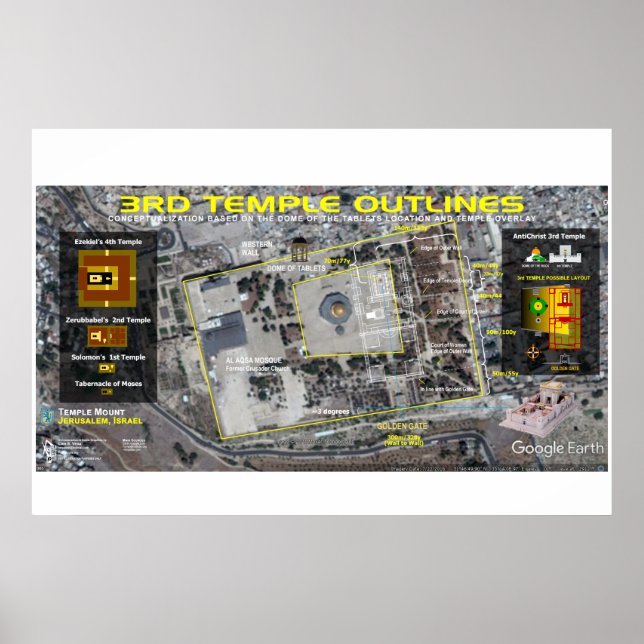 Kontur Tempel Poster (Vorne)